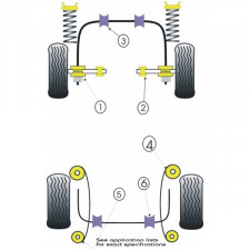 Lâmina traseira Silent-block Powerflex Ford Escort MK2 (2 peças)