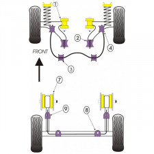 Silent-block Powerflex Fijación Caja Dirección Volkswagen Golf 1 (1 Pieza)