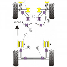 Silent-block Powerflex Fijación Caja Dirección Volkswagen Golf 1 (1 Pieza)