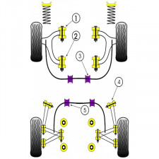 Silent-block Powerflex Barra Estabilizadora Trasera Opel Vectra B (2 Piezas)