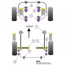 Silent-block Powerflex Trapecio Delantero Rover MGF -2002 (2 Piezas)