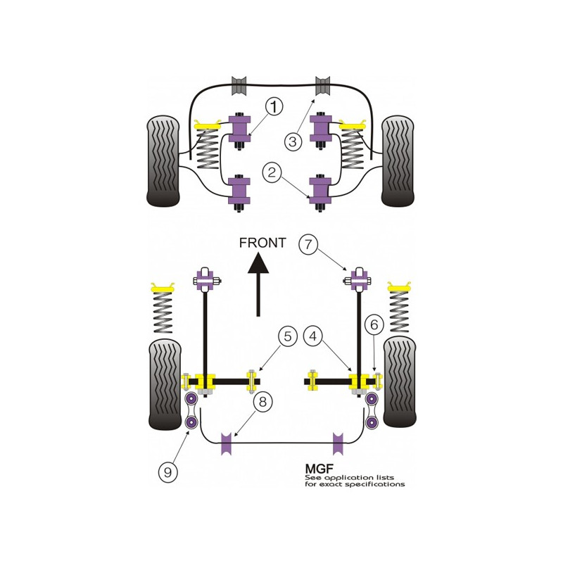 Silent-block Powerflex Trapecio Delantero Rover MGF -2002 (2 Piezas)Array