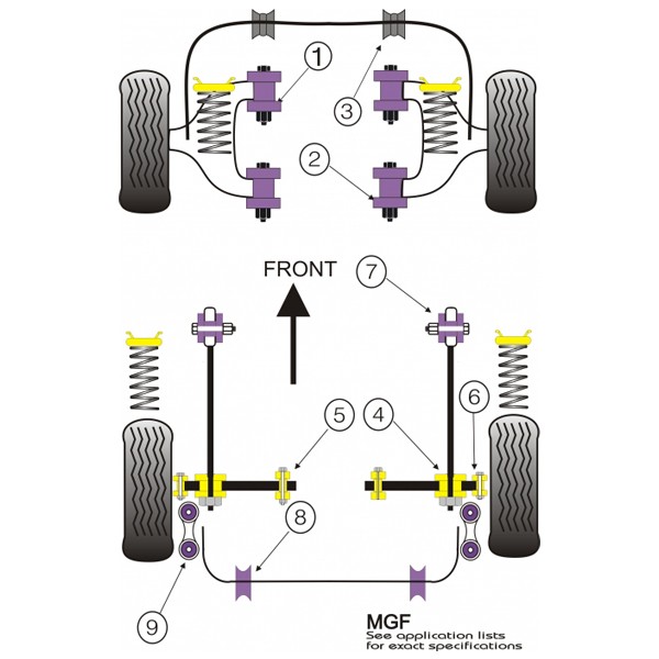 Silent Bloc Powerflex Triângulo Dianteiro Rover MGF -2002 (2 peças)Array