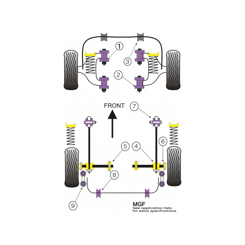 Silent-block Powerflex Trapecio Trasero Rover MGF -2002 (2 Piezas)Array