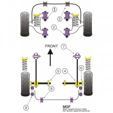 Silent-block Powerflex Trapecio Trasero Rover MGF -2002 (2 Piezas)