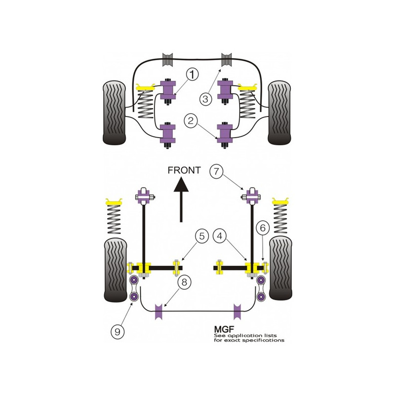 Silent-block Powerflex Trapecio Trasero Rover MGF -2002 (2 Piezas)Array