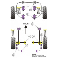 Silent-block Powerflex Braço de Vento Traseiro Rover MGF -2002 (2 Peças)