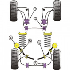 Silent-block Powerflex Soporte Trasero Diferencial BMW E30 (1 Pieza)
