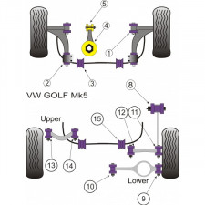 Silent-block Powerflex Trapecio Delantero Volkswagen Golf 5 (2 Piezas)