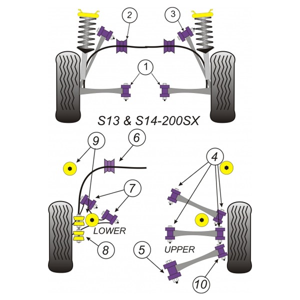 Silent-block Powerflex Braço de Vento Traseiro Nissan S13 (4 Peças)Array