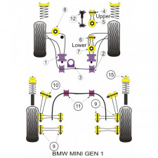 Silent Bloc Powerflex Triângulo Dianteiro Mini (2 peças)