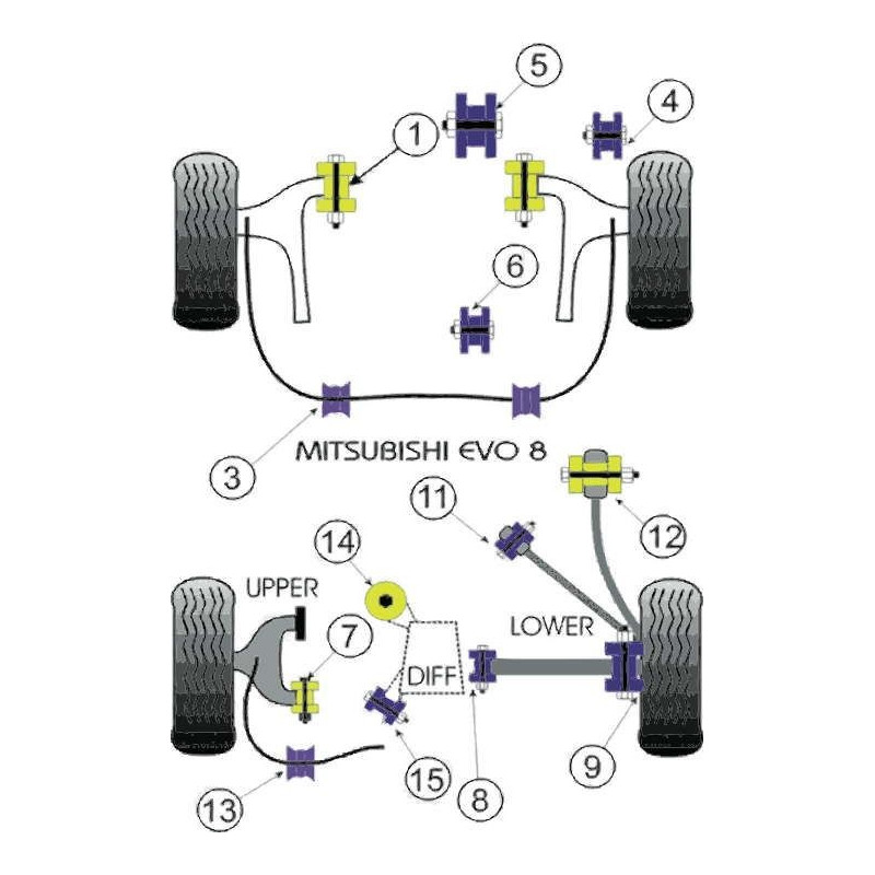 Silent-block Powerflex Braço de Vento Traseiro Mitsubishi Evo 6 / 7 (2 Peças)Array