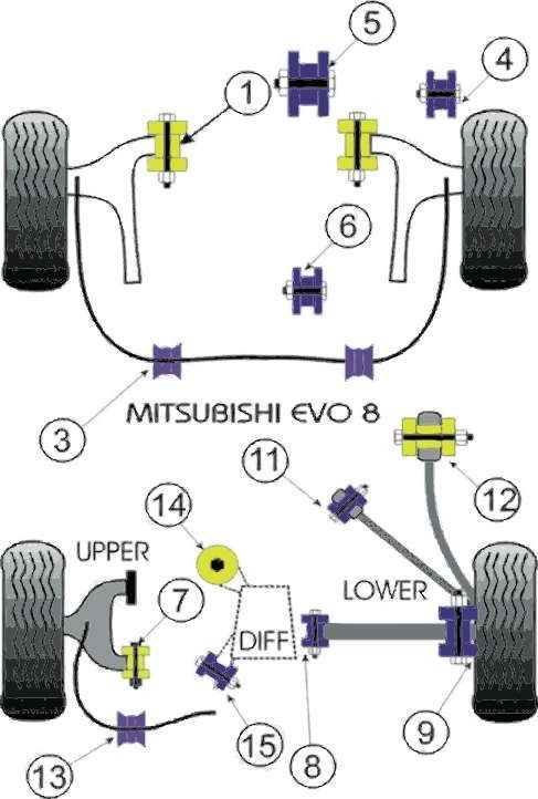 Silent-block Powerflex Braço de Vento Traseiro Mitsubishi Evo 6 / 7 (2 Peças)Array