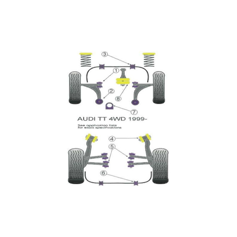 Silent-block Powerflex Trapecio Delantero Audi TT 2WD (2 Piezas)Array