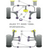 Silent-block Powerflex Estabilizadora Audi S3 4WD 20mm (2 piezas)