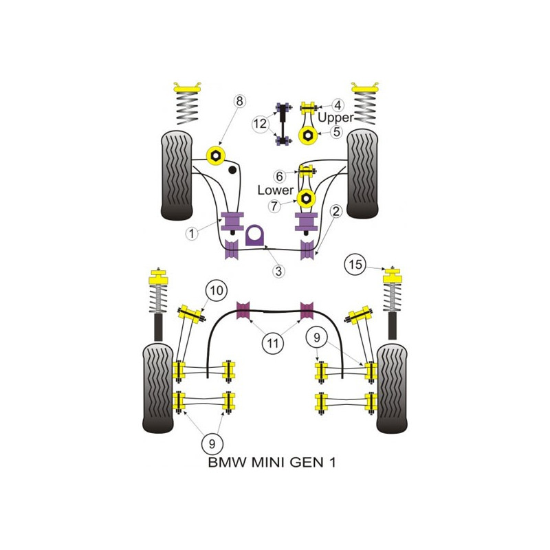 Silent-block Powerflex Braço de Vento Traseiro Mini - 2002 (2 Peças)Array