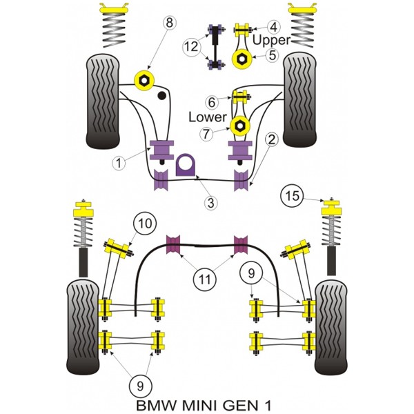 Silent-block Powerflex Braço traseiro do Mini 2003-2004 (2 peças)Array