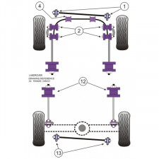 Silent-block Powerflex Braço de Vento Traseiro Range Rover P38 (2 Peças)