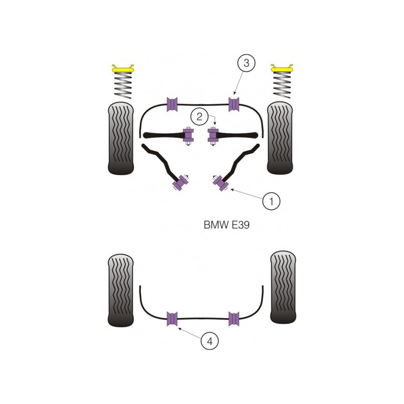 Silent-block Powerflex Trapecio Delantero BMW E39 / Z8 (2 Piezas)Array