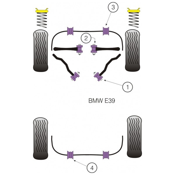 Silent-block Powerflex Braço de Vento Dianteiro BMW E39 / Z8 (2 peças)Array