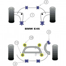 Silent-block Powerflex Barra Estabilizadora Delantera BMW E46 Diámetro 24mm (2 Piezas)