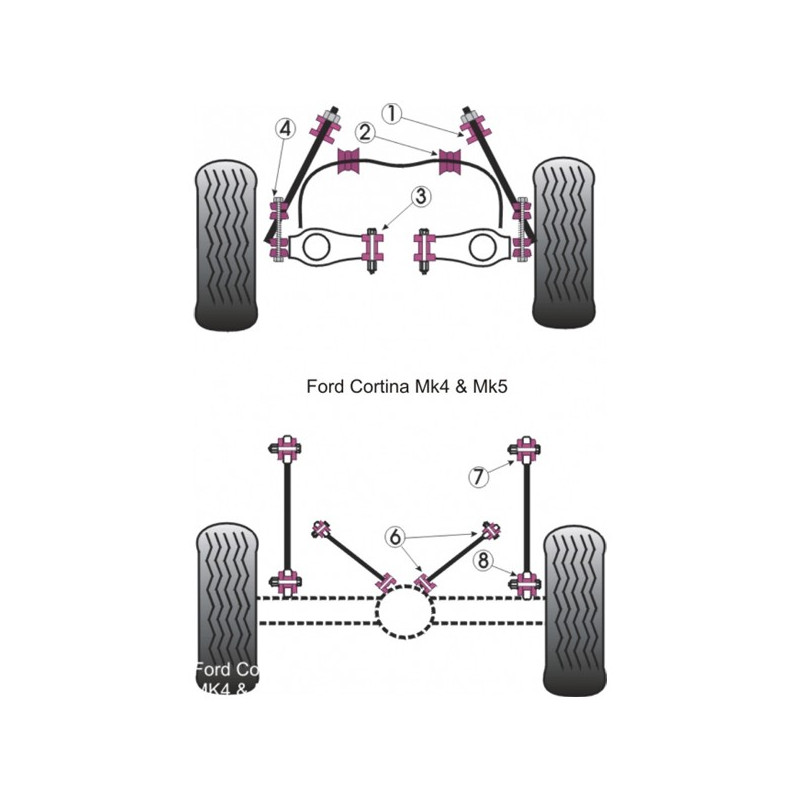 Silent Bloc Powerflex Antebraço Inferior Ford Cortina MK4/5 (2 peças)Array