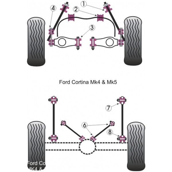 Silent-block Powerflex Trapecio Delantero Inferior Ford Cortina MK4/5 (2 Piezas)Array