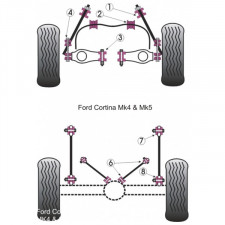 Silent-block Powerflex Trapecio Trasero Inferior Ford Cortina MK4 / 5 (2 Piezas)