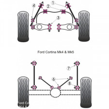 Silent-block Powerflex Braço de Vento Traseiro Inferior Ford Cortina MK4 / 5 (2 Peças)