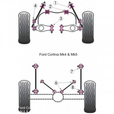 Silent-block Powerflex Trapecio Trasero Superior / Inferior Ford Cortina MK4 / 5 (4 Piezas)