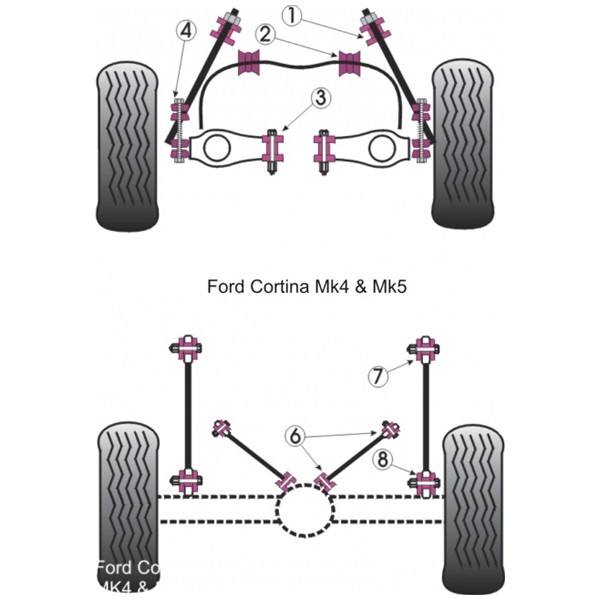 Silent-block Powerflex Braço traseiro superior / inferior Ford Cortina MK4 / 5 (4 peças)Array