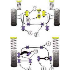Silent-block Powerflex Trapecio Delantero Ford Focus (2 Piezas)