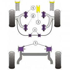 Silent-block Powerflex Silent-block Motor Opel Astra G (1 Pieza)