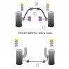 Silent-block Powerflex Trapecio Delantero Interior MG Metro (2 Piezas)
