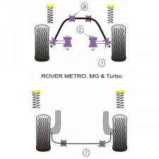 Silent-block Powerflex Trapézio dianteiro exterior MG Metro (2 peças)