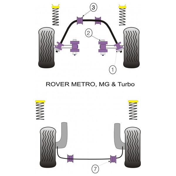 Silent-block Powerflex Trapecio Delantero Exterior MG Metro (2 Piezas)Array