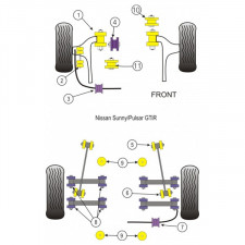 Silent-block Powerflex Trapecio Delantero Nissan Sunny GTiR (2 Piezas)