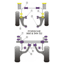 Barra estabilizadora dianteira Powerflex Silent-block 26.8mm Porsche 944 (2 peças)