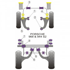Silent-block Powerflex Barra Estabilizadora Delantera Brazo Porsche 944 (2 Piezas)