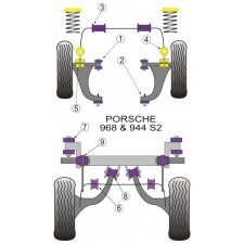 Braço estabilizador dianteiro Powerflex Silent-block Porsche 944 (2 peças)