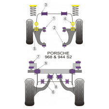 Conjunto da barra estabilizadora dianteira Porsche 944 Silent-block Powerflex (2 peças)