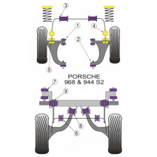 Silent-block Powerflex Eje Chassis Trasero Porsche 944 (2 Piezas)