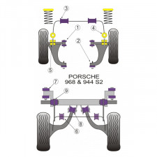 Silent-block Powerflex Brazo Interior Trasero Porsche 944 (2 Piezas)