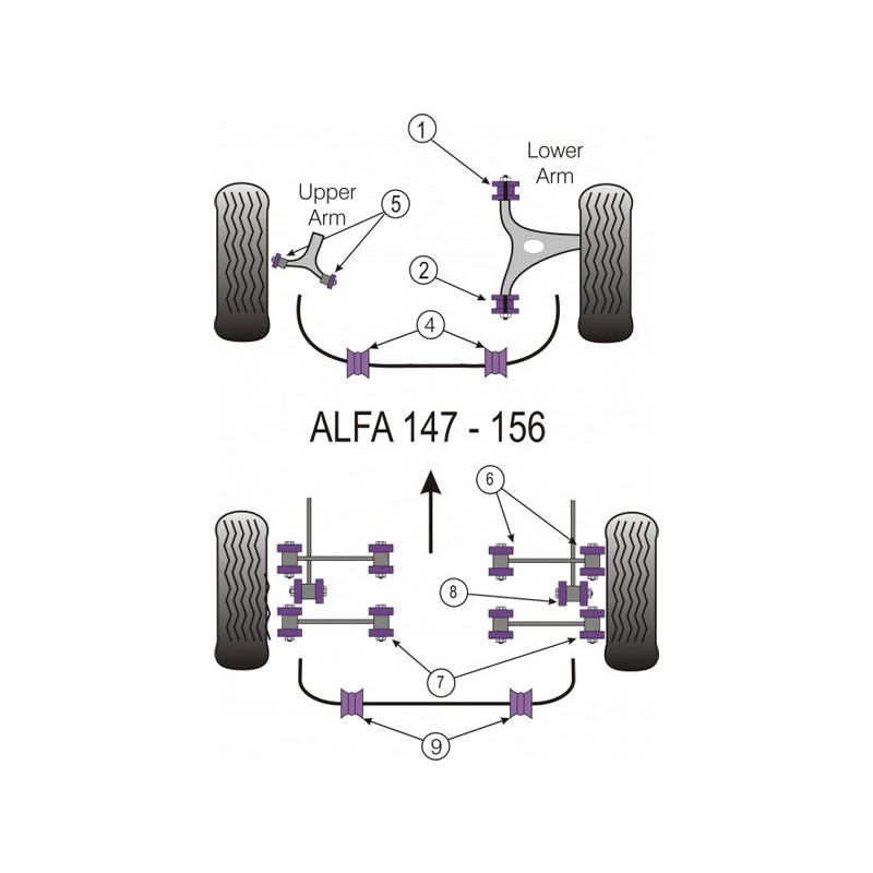 Silent-block Powerflex Suspensão Traseira Dianteira Wishbone Alfa Romeo 147 (4 Peças)Array