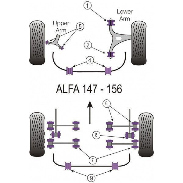 Silent-block Powerflex Susp Trasera Trapecio Delantero Alfa Romeo 147 (4 Piezas)Array