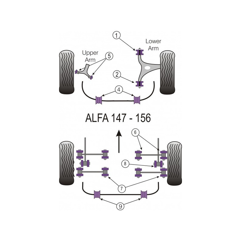 Silent-block Powerflex Suspensão Traseira Wishbone Alfa Romeo 147 (4 Peças)Array