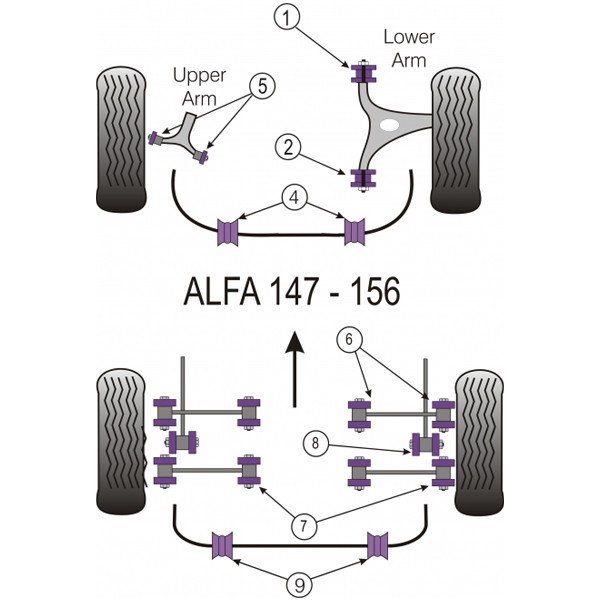 Silent-block Powerflex Susp Trasera Trapecio Trasero Alfa Romeo 147 (4 Piezas)Array