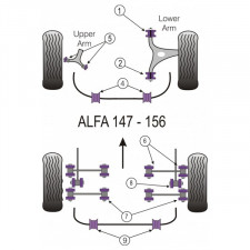 Silent-block Powerflex Eje Trasero Alfa Romeo 147 / 156 / GT (2 Piezas)