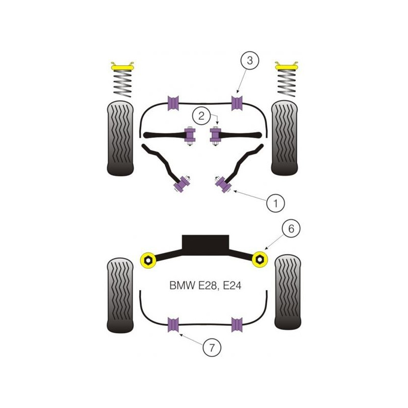PowerFlex Puente Trasero BMW E28 (2 Piezas)Array