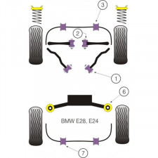 PowerFlex Puente Trasero BMW E28 (2 Piezas)